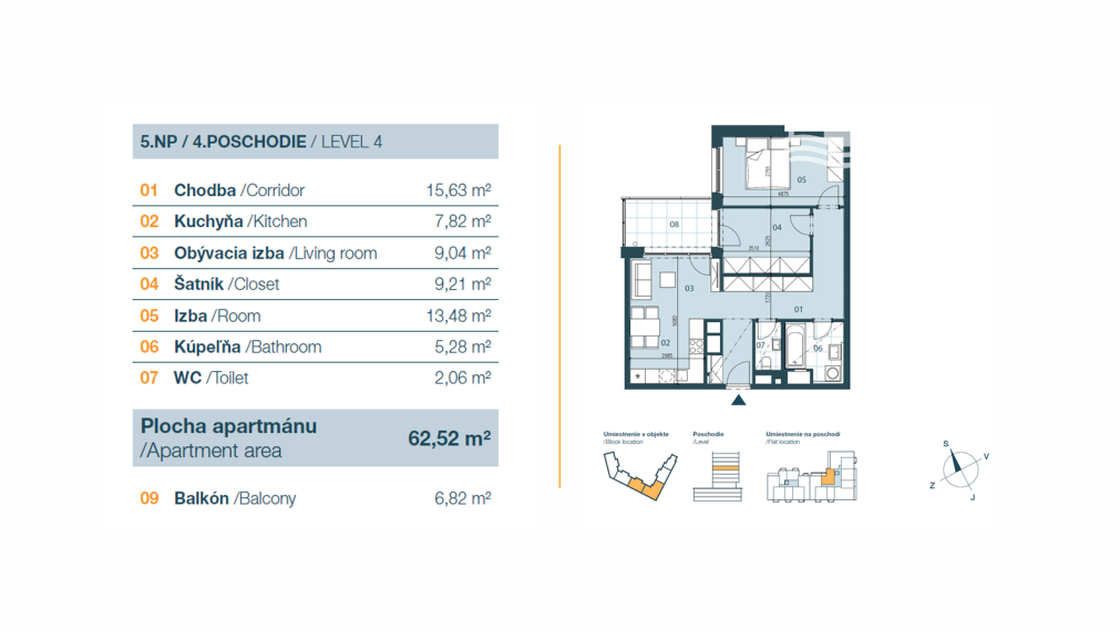 PREDAJ – krásny 3i  byt s príjemnou atmosférou.